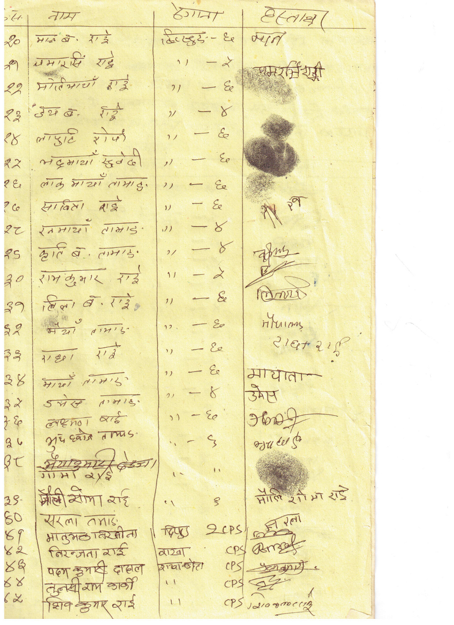 a hand-written table of names, addresses, and signatures of meeting attendees from Dipru, Khotang (part 2)